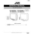 JVC AVN29430/SA Service Manual