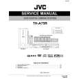 JVC THA75R Service Manual