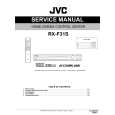 JVC RX-F31S for SE Service Manual