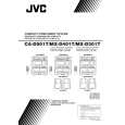 JVC MX-D401T Owners Manual