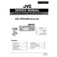 JVC KSRT610E Service Manual