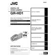 JVC GR-HD1US Owners Manual