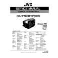 JVC GRHF805U Service Manual