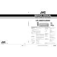 JVC HRJ686M Service Manual