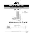 JVC TH-S35 for EE Service Manual