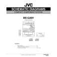 JVC MX-GA8V Circuit Diagrams