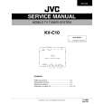 JVC KVC10 Service Manual