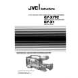 JVC GY-X1 Owners Manual