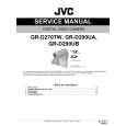 JVC GR-D270TW Service Manual