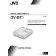 JVC GV-DT1E Owners Manual