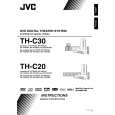 JVC SP-THC20F Owners Manual