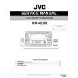 JVC KW-XC88 for AU Service Manual