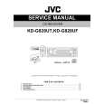 JVC KD-G828UF Service Manual