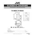 JVC TH-M303 Circuit Diagrams