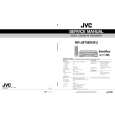 JVC HR-J870EK/EU Service Manual