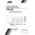 JVC TH-A9UG Owners Manual
