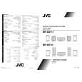 JVC SP-XE12 Owners Manual