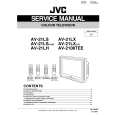 JVC AV21LH Service Manual