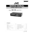 JVC KD-V6 A/B/C/E/J/U Service Manual