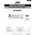 JVC RX518VBK Service Manual