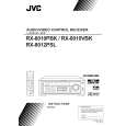 JVC RX-8012PSL Owners Manual