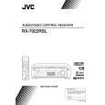 JVC RX-7022RBK Owners Manual