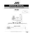 JVC TH-S3 Service Manual