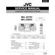 JVC MXJ680V Service Manual