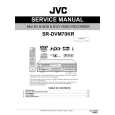 JVC SR-DVM70KR Service Manual
