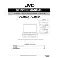 JVC KV-M706 for UJ Service Manual