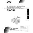 JVC GV-DS1U Owners Manual