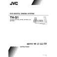 JVC TH-S1EN Owners Manual