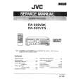 JVC RX508VBK Service Manual