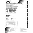 JVC RX-8032VSL Owners Manual