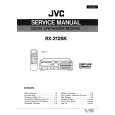 JVC RX212 Service Manual