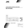 JVC RX-7012VSLA Owners Manual