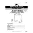 JVC AV21Q3MG3 Service Manual
