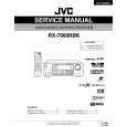 JVC RX7000RBK Service Manual