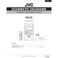 JVC HX-Z3 Circuit Diagrams