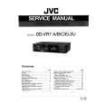 JVC DDVR7A... Service Manual