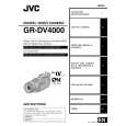 JVC GR-DV4000US Owners Manual