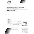 JVC RX-5000VBKC Owners Manual