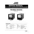 JVC TM-9060 Owners Manual