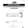 JVC RX6030VBK / UJ/UC Service Manual