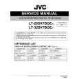 JVC LT-32DX7BGE/P Service Manual