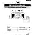 JVC PCXC11 Service Manual