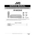 JVC SR-MV50US Service Manual