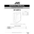 JVC SP-DWF31 for SE Service Manual