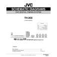 JVC TH-A55 Circuit Diagrams