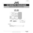 JVC UX-J60 Circuit Diagrams